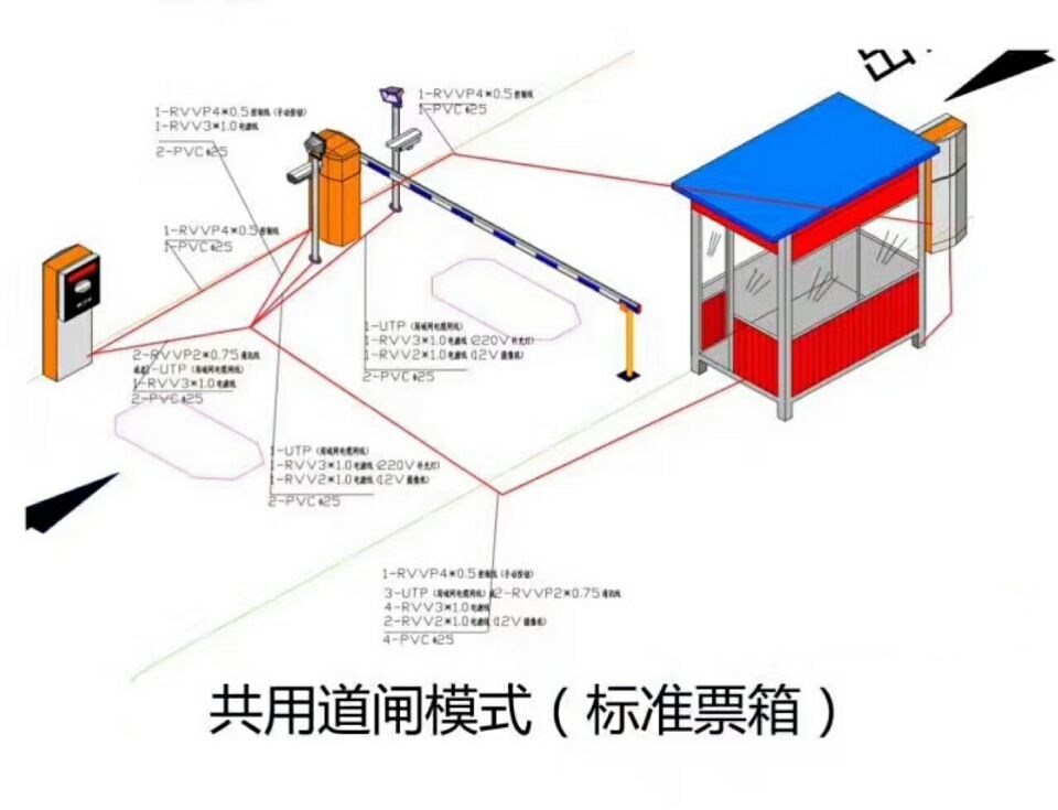 鱼台县单通道模式停车系统