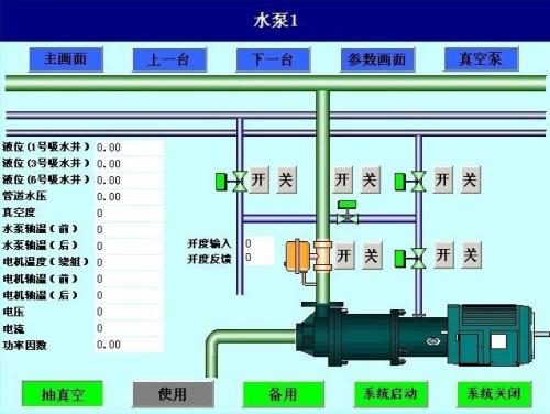 鱼台县水泵自动控制系统八号