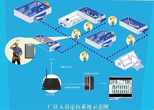 鱼台县人员定位系统四号